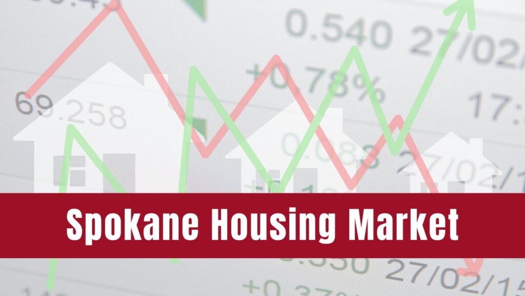 Spokane Housing Market