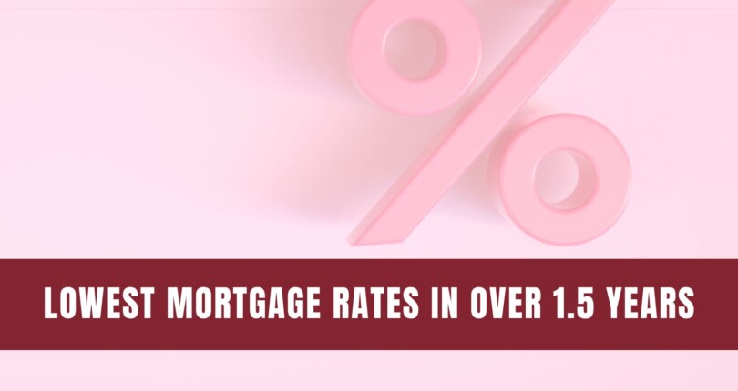 Mortgage Rates Drop to Lowest Level in over a Year and a Half